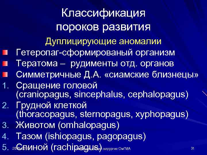 Классификация пороков развития 1. 2. 3. 4. 5. Дуплицирующие аномалии Гетеропаг-сформированый организм Тератома –