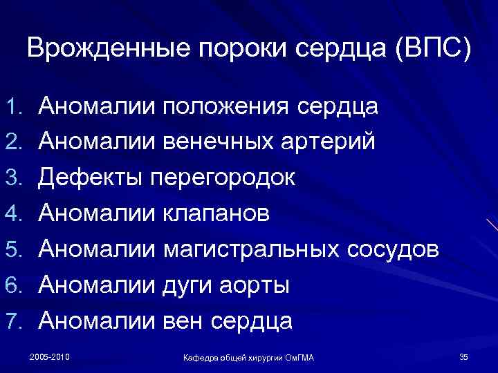 Врожденные пороки сердца (ВПС) 1. Аномалии положения сердца 2. Аномалии венечных артерий 3. Дефекты