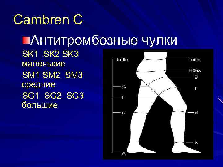 Cambren C Антитромбозные чулки SK 1 SK 2 SK 3 маленькие SM 1 SM