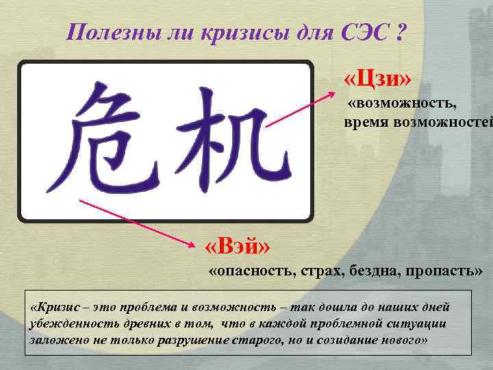 Полезны ли кризисы для СЭС ? «Цзи» «возможность, время возможностей «Вэй» «опасность, страх, бездна,