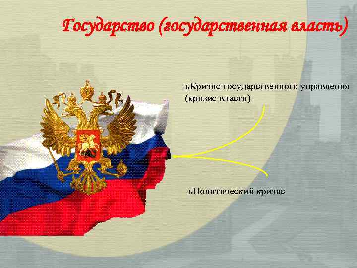 Государство (государственная власть) ь Кризис государственного управления (кризис власти) ь Политический кризис 