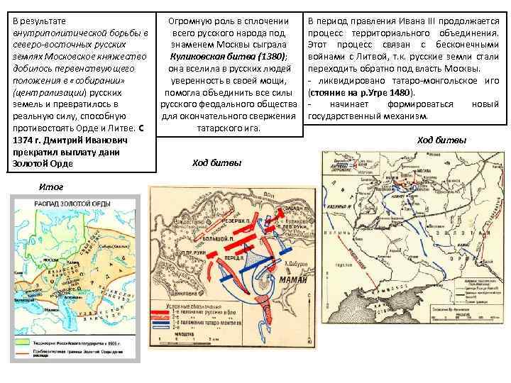 В результате внутриполитической борьбы в северо-восточных русских землях Московское княжество добилось первенствующего положения в