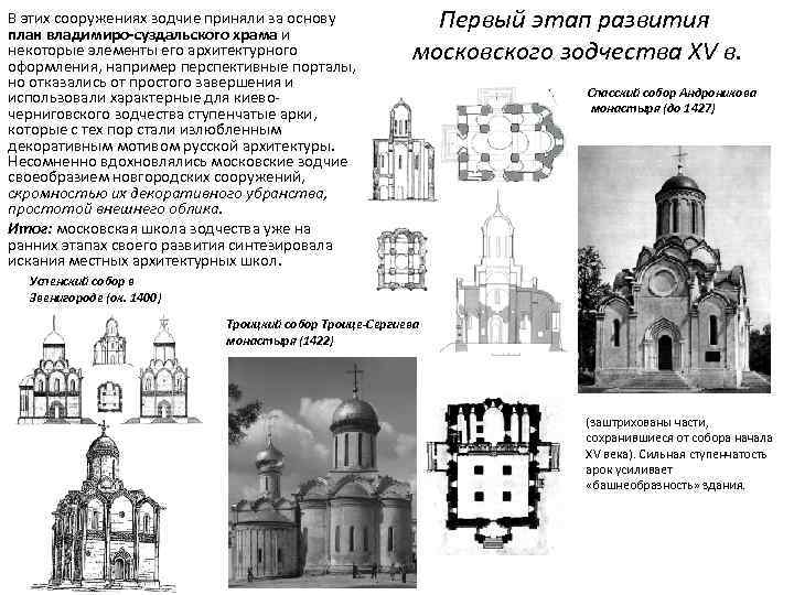 Искусство древней руси проект