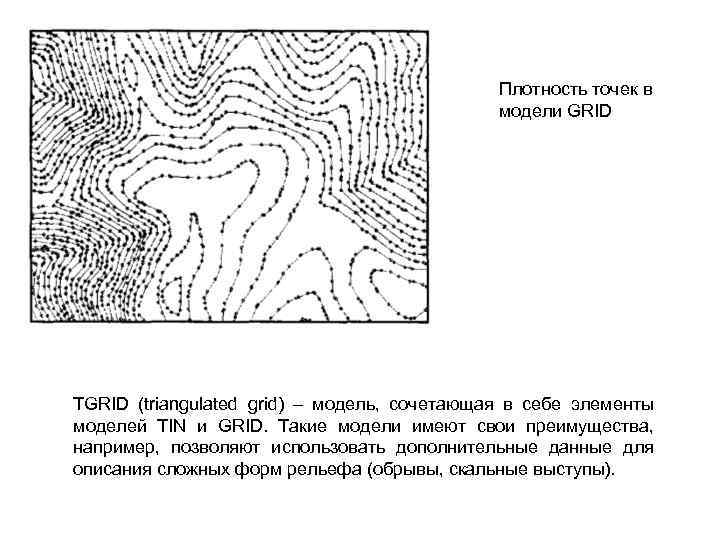 Точка плотности. Grid модель рельефа. Плотность в точке. Грид модель в ГИС. Grid модель данных.