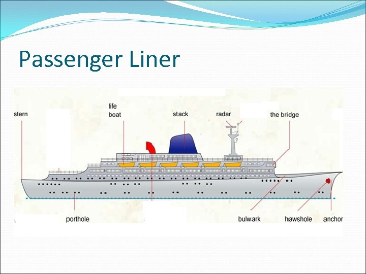 Passenger Liner 