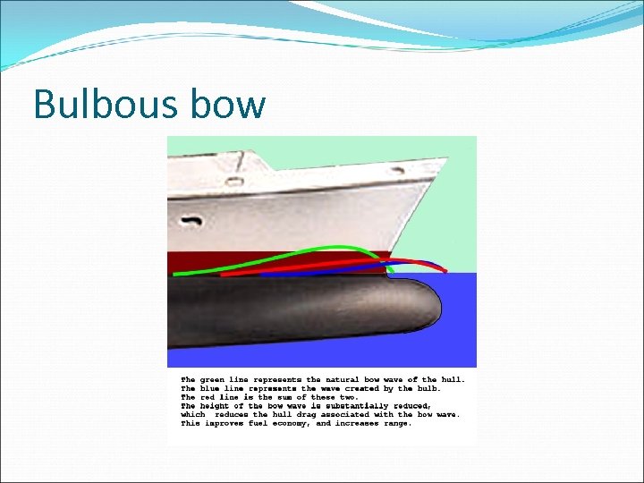 Bulbous bow 