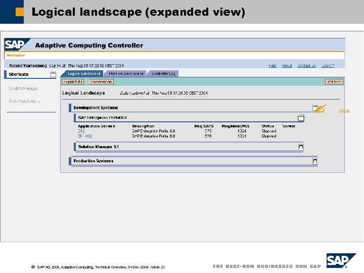 Logical landscape (expanded view) ã SAP AG 2004, Adaptive Computing, Technical Overview, 01 -Dec-2004