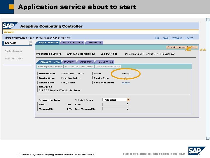 Application service about to start ã SAP AG 2004, Adaptive Computing, Technical Overview, 01