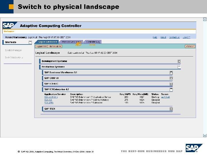 Switch to physical landscape ã click SAP AG 2004, Adaptive Computing, Technical Overview, 01