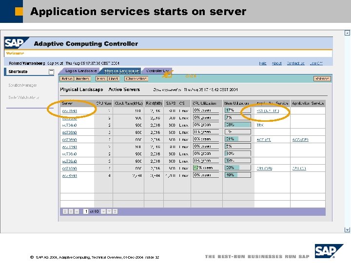 Application services starts on server ã SAP AG 2004, Adaptive Computing, Technical Overview, 01