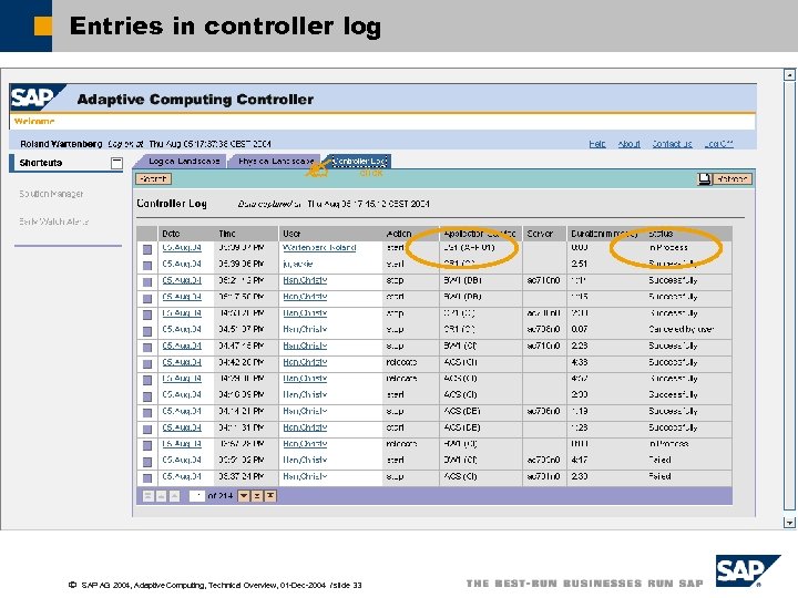 Entries in controller log ã click SAP AG 2004, Adaptive Computing, Technical Overview, 01