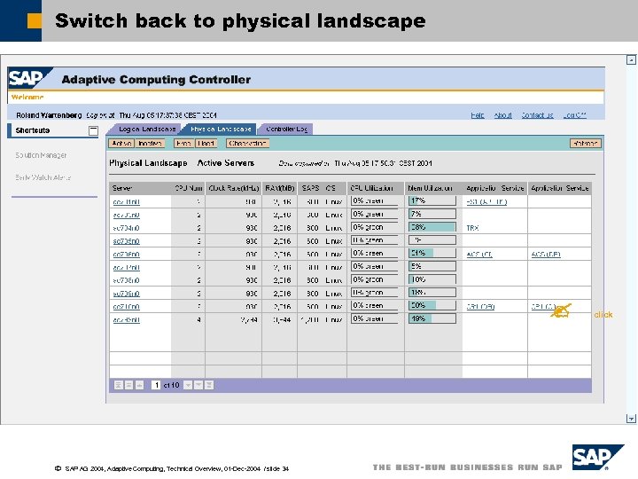 Switch back to physical landscape ã SAP AG 2004, Adaptive Computing, Technical Overview, 01