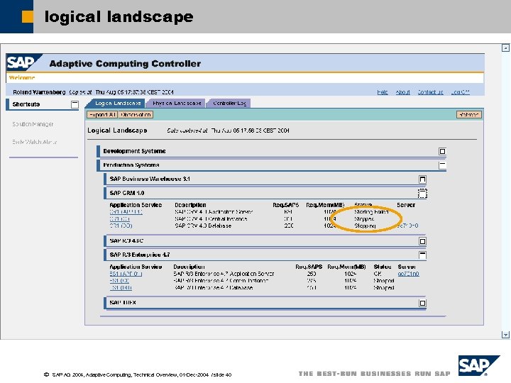 logical landscape ã SAP AG 2004, Adaptive Computing, Technical Overview, 01 -Dec-2004 / slide
