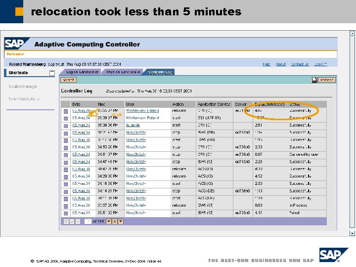 relocation took less than 5 minutes ã click SAP AG 2004, Adaptive Computing, Technical