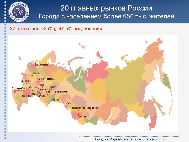 20 главных рынков России Города с населением более 650 тыс. жителей 37, 5 млн.