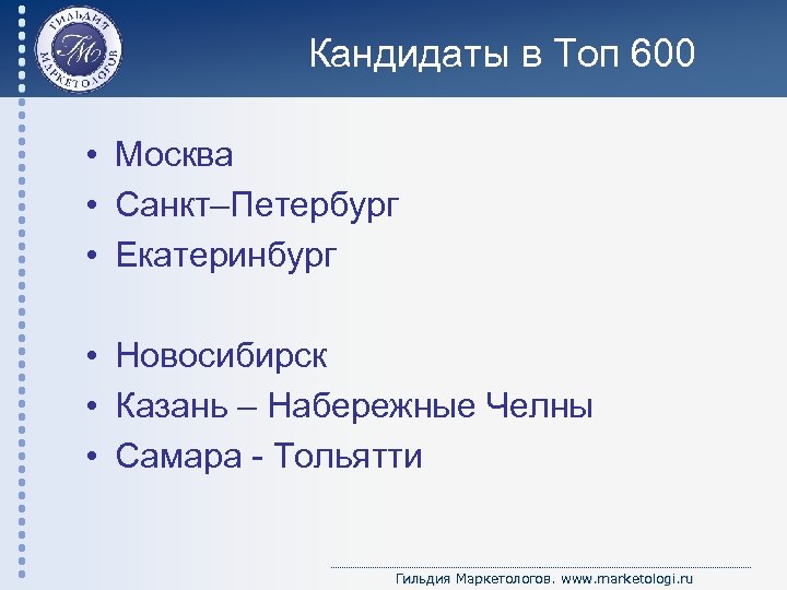 Кандидаты в Топ 600 • Москва • Санкт–Петербург • Екатеринбург • Новосибирск • Казань