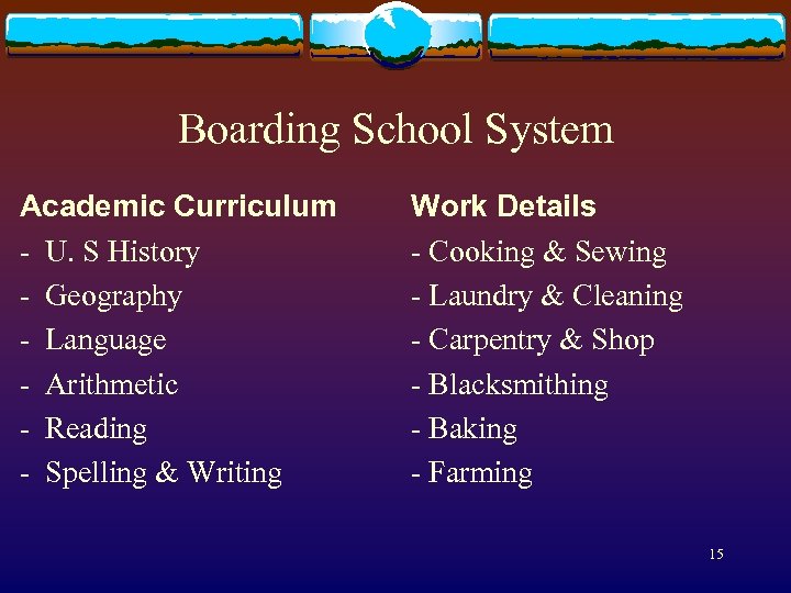 Boarding School System Academic Curriculum - U. S History - Geography - Language -