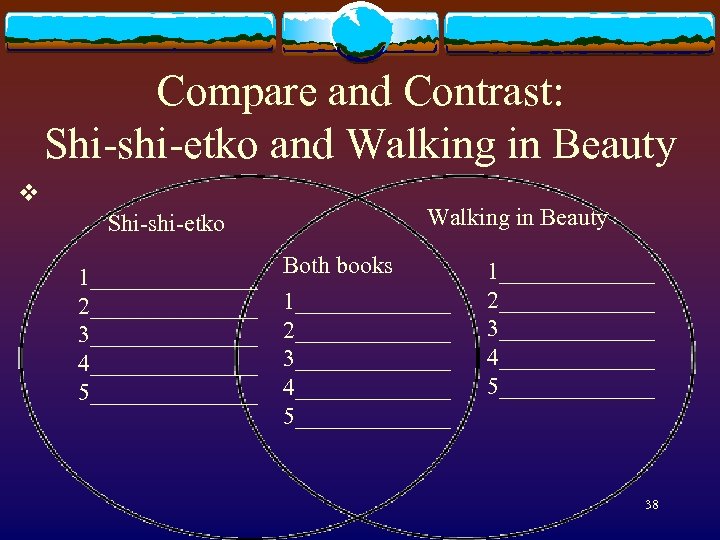 Compare and Contrast: Shi-shi-etko and Walking in Beauty v Shi-shi-etko 1_______ 2_______ 3_______ 4_______