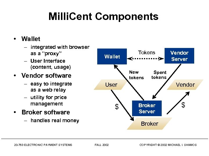 Milli. Cent Components • Wallet – integrated with browser as a “proxy” – User