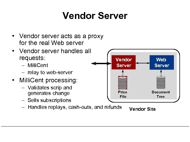 Vendor Server • Vendor server acts as a proxy for the real Web server