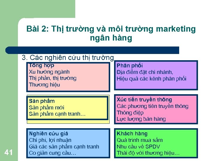 Bài 2: Thị trường và môi trường marketing ngân hàng 3. Các nghiên cứu