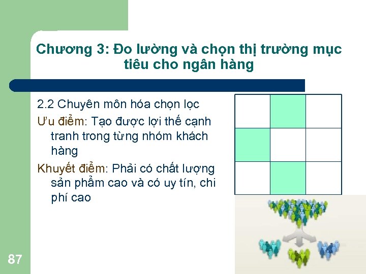 Chương 3: Đo lường và chọn thị trường mục tiêu cho ngân hàng 2.