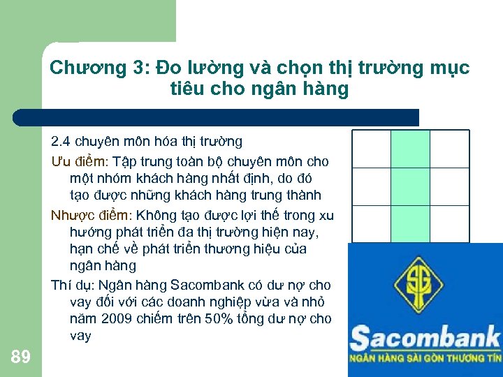 Chương 3: Đo lường và chọn thị trường mục tiêu cho ngân hàng 2.
