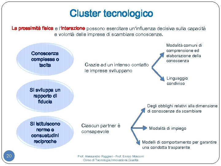 Cluster tecnologico La prossimità fisica e l’interazione possono esercitare un’influenza decisiva sulla capacità e