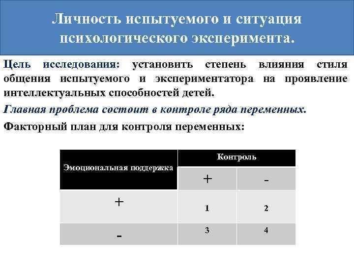 Первое экспериментальное исследование психологического климата и стиля руководства было начато