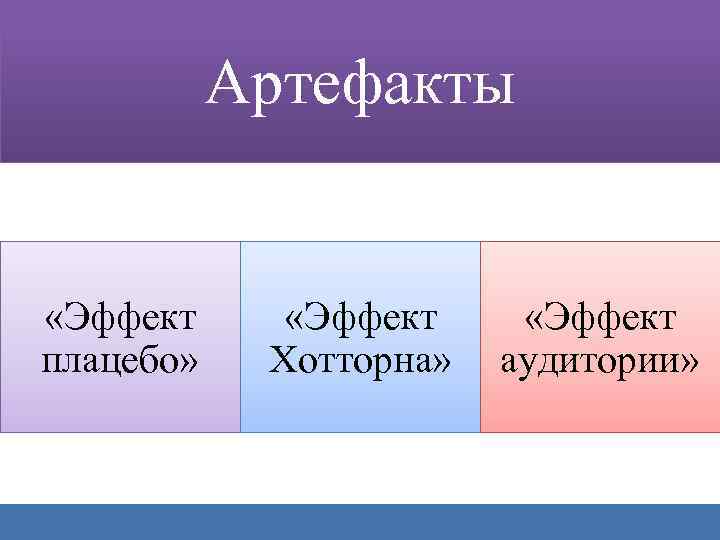 Эффект предмета. Эффект плацебо в экспериментальной психологии. Эффект аудитории эффект Зайонца. Эффекс фасада эффект плацебо эффект Хотторна. Эффекс фасада эффект плацебо эффект Хотторна метод обмана.