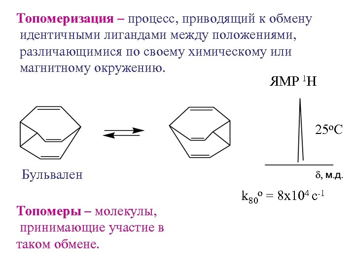 Топомеризация – процесс, приводящий к обмену идентичными лигандами между положениями, различающимися по своему химическому