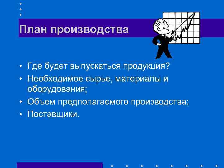 План производства • Где будет выпускаться продукция? • Необходимое сырье, материалы и оборудования; •