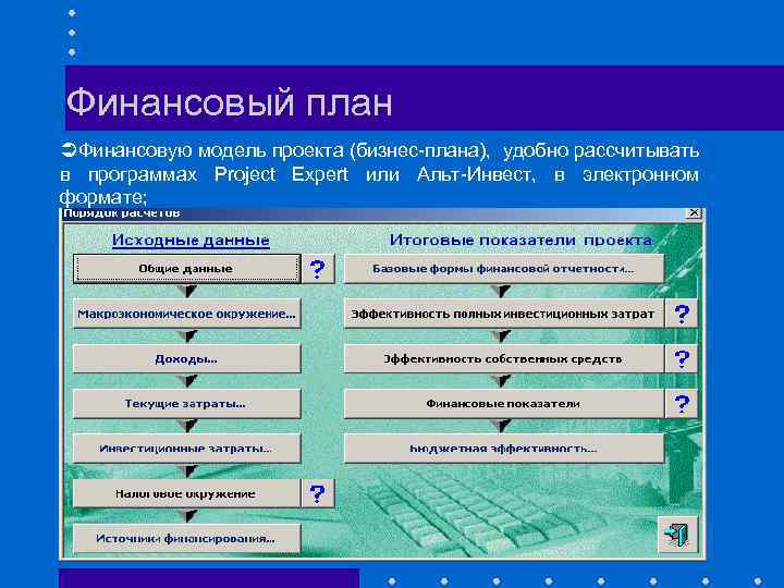 Финансовый план Финансовую модель проекта (бизнес-плана), удобно рассчитывать в программах Project Expert или Альт-Инвест,