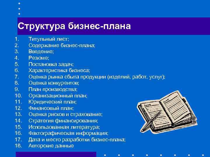 Структура бизнес-плана 1. 2. 3. 4. 5. 6. 7. 8. 9. 10. 11. 12.