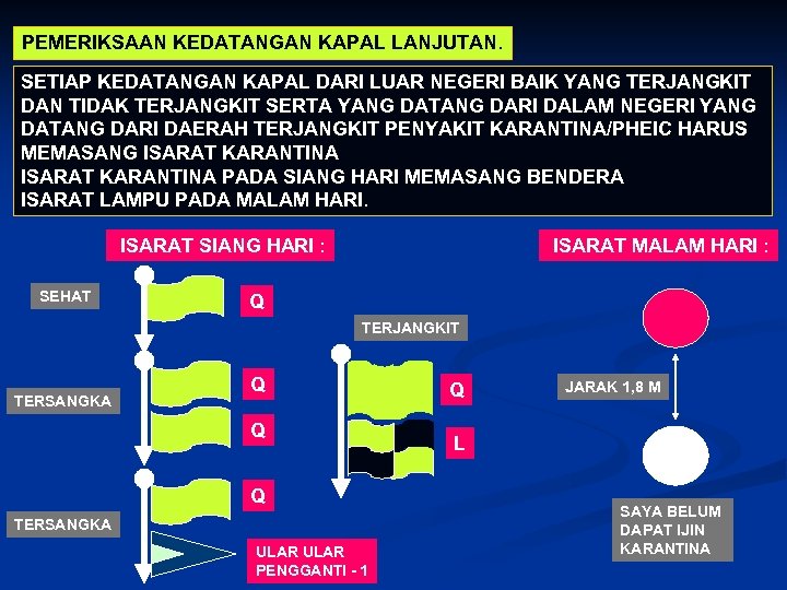 PEMERIKSAAN KEDATANGAN KAPAL LANJUTAN. SETIAP KEDATANGAN KAPAL DARI LUAR NEGERI BAIK YANG TERJANGKIT DAN