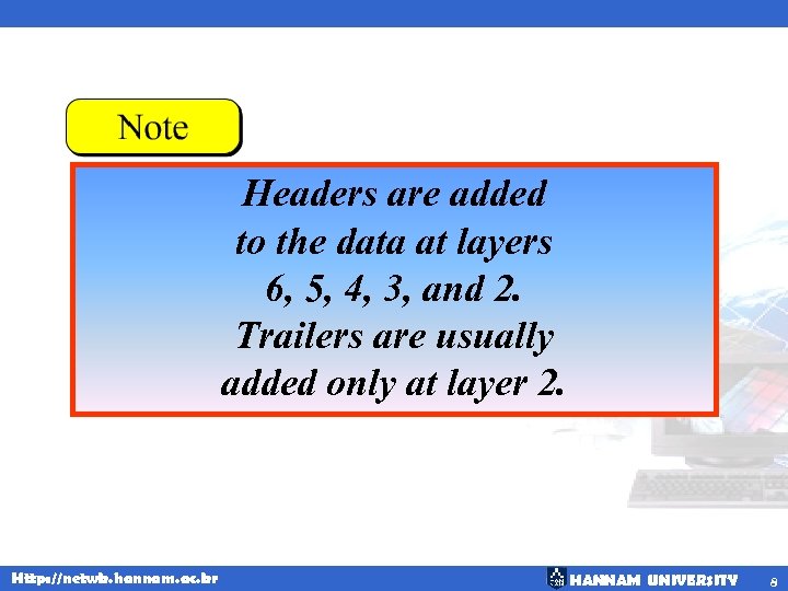 Headers are added to the data at layers 6, 5, 4, 3, and 2.