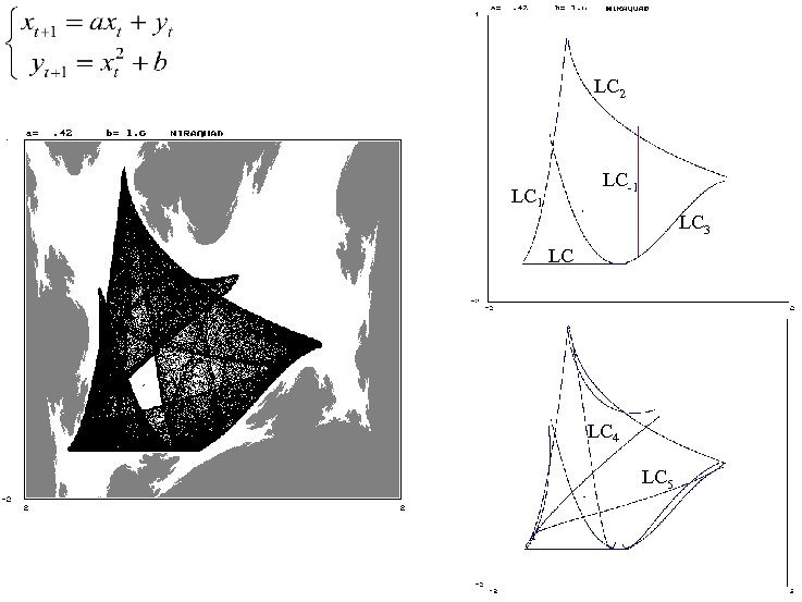 LC 2 LC-1 LC 3 LC LC 4 LC 5 