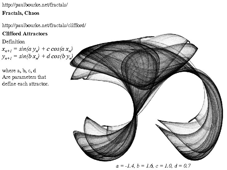 http: //paulbourke. net/fractals/ Fractals, Chaos http: //paulbourke. net/fractals/clifford/ Clifford Attractors Definition xn+1 = sin(a