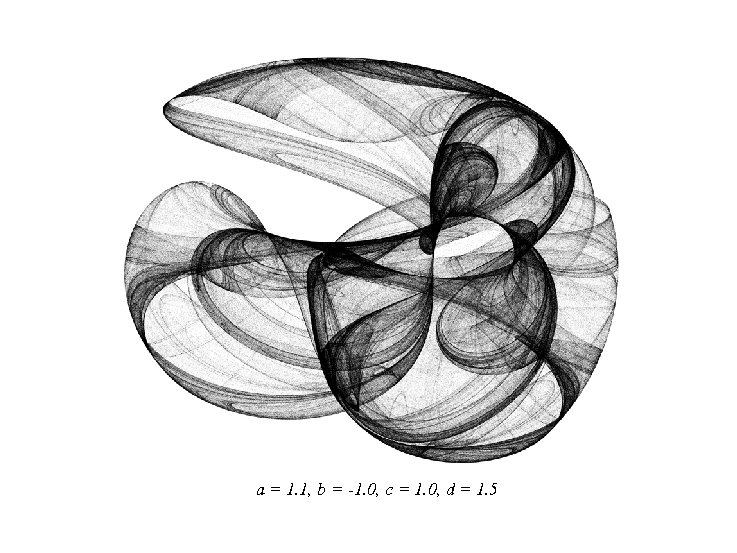 a = 1. 1, b = -1. 0, c = 1. 0, d =