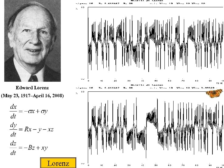 Edward Lorenz (May 23, 1917–April 16, 2008) Lorenz 
