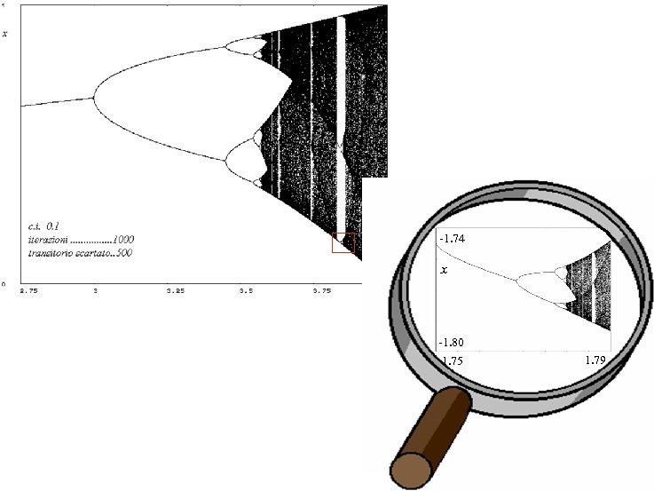 -1. 74 x -1. 80 1. 75 1. 79 