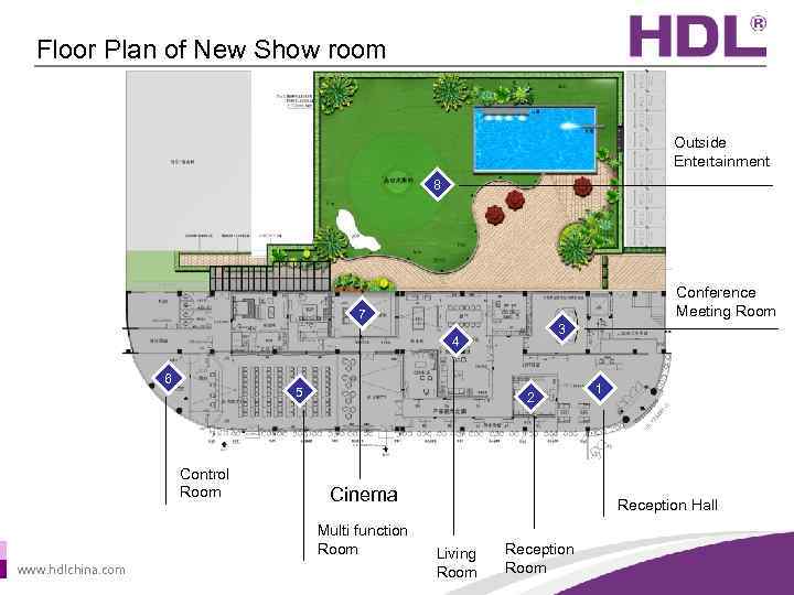 Floor Plan of New Show room Outside Entertainment 8 Conference Meeting Room 7 3