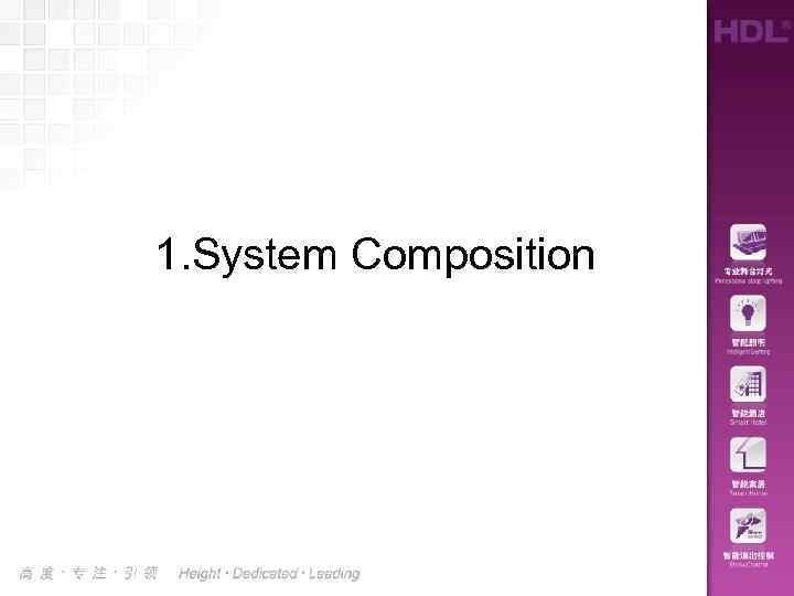 1. System Composition 