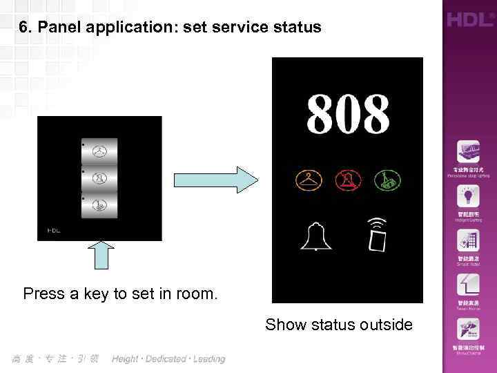6. Panel application: set service status Press a key to set in room. Show