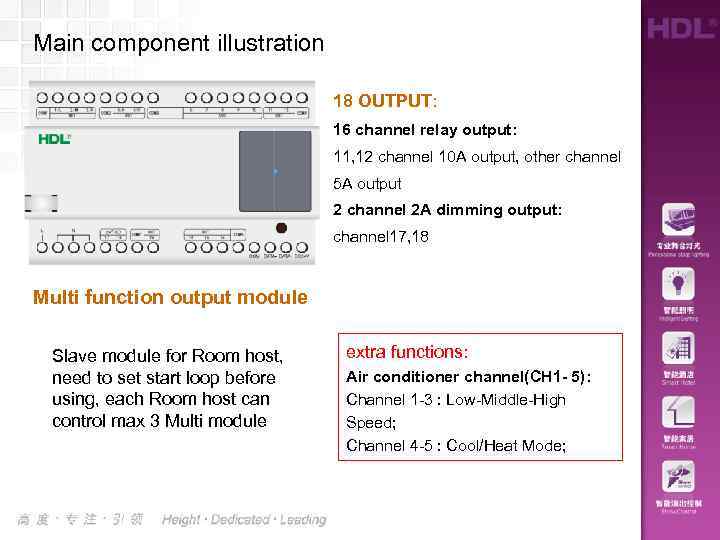 Main component illustration 18 OUTPUT: 16 channel relay output: 11, 12 channel 10 A