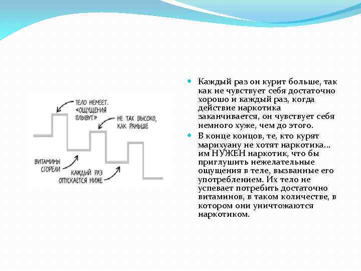  Каждый раз он курит больше, так как не чувствует себя достаточно хорошо и