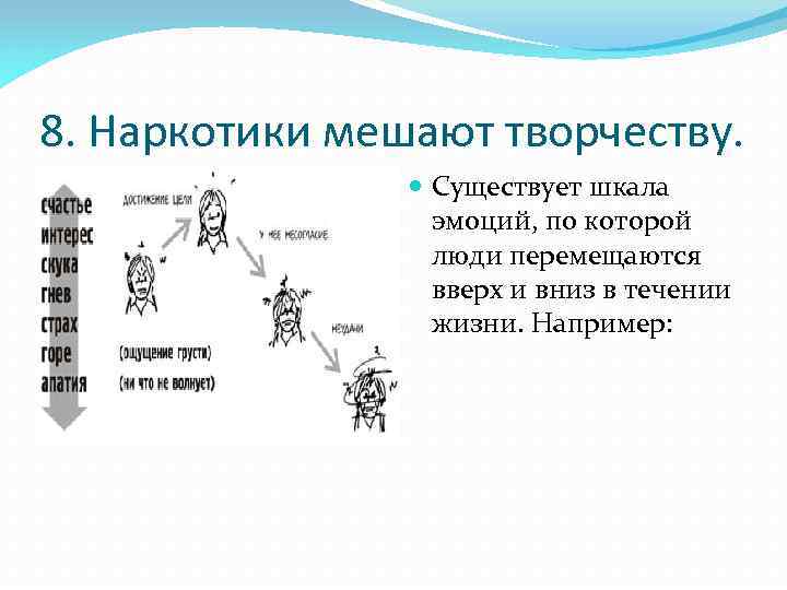 8. Наркотики мешают творчеству. Существует шкала эмоций, по которой люди перемещаются вверх и вниз