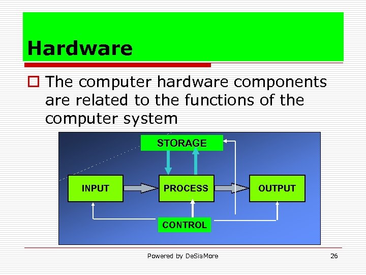 Hardware o The computer hardware components are related to the functions of the computer