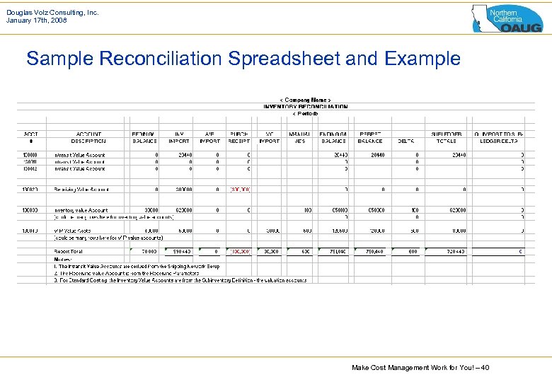 Douglas Volz Consulting, Inc. January 17 th, 2008 Sample Reconciliation Spreadsheet and Example Make