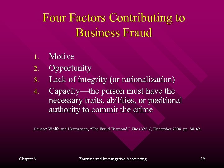 Four Factors Contributing to Business Fraud 1. 2. 3. 4. Motive Opportunity Lack of